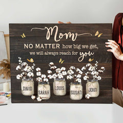 Mothers Day Personalized Gifts for Mom, Mom Poster with Kids Names, Gift for Mom From Daughter Birthday